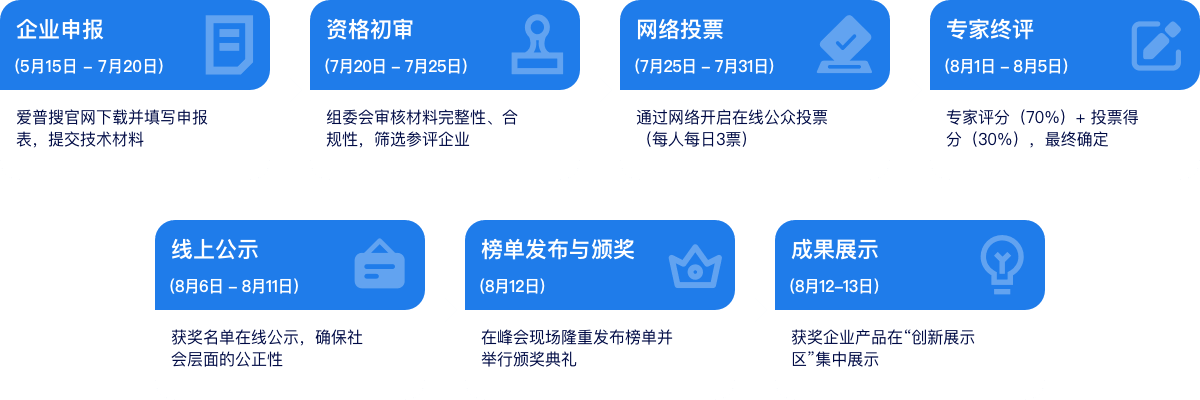 评选详情